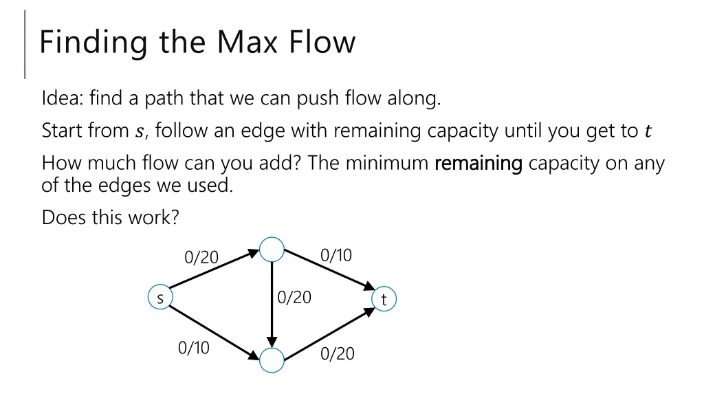 finding the max flow