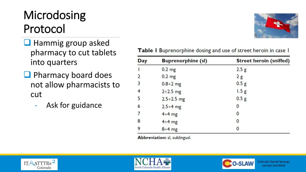 microdosing microdosing protocol protocol hammig