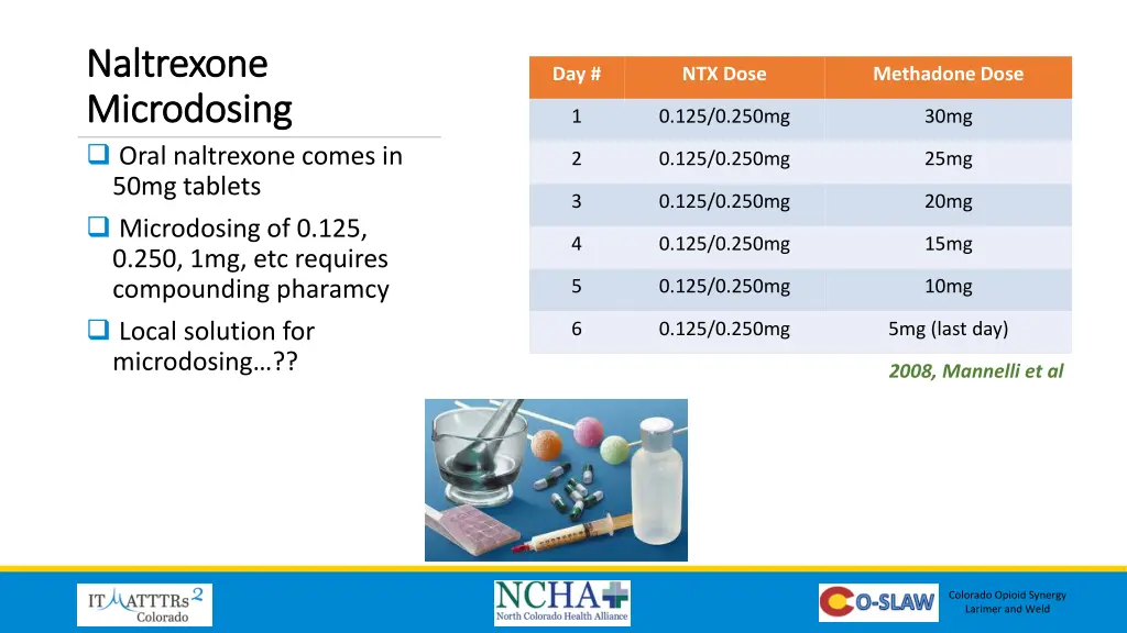 naltrexone naltrexone microdosing microdosing