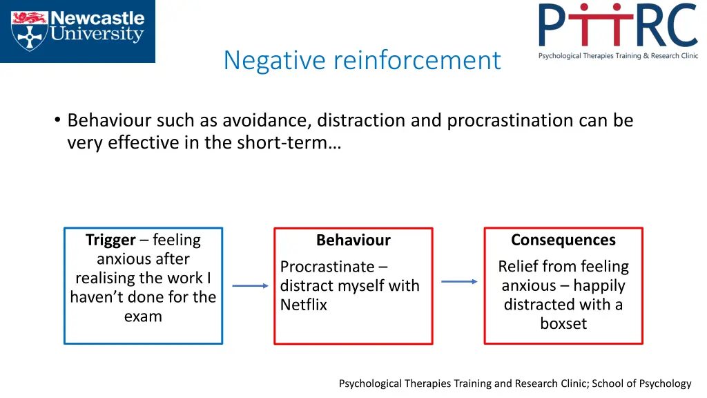 negative reinforcement 3