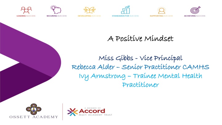 a positive mindset a positive mindset