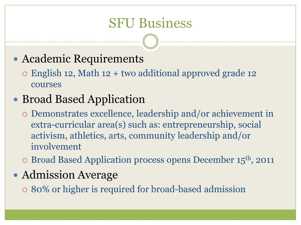 sfu business