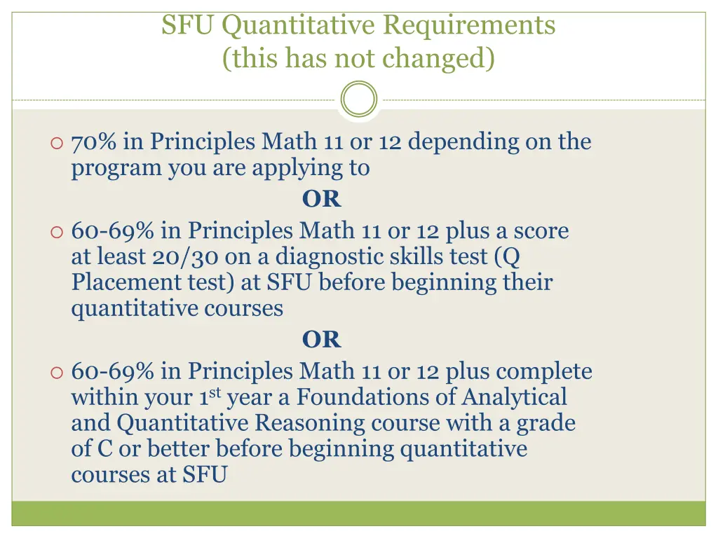 sfu quantitative requirements this has not changed