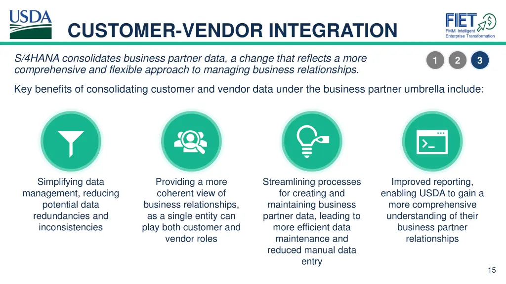 customer vendor integration