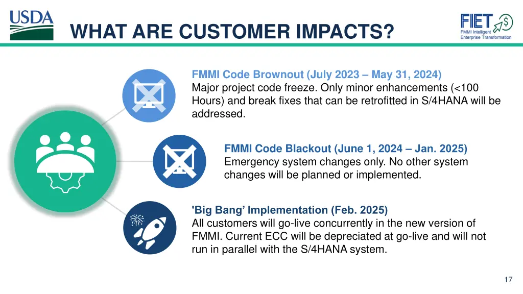 what are customer impacts