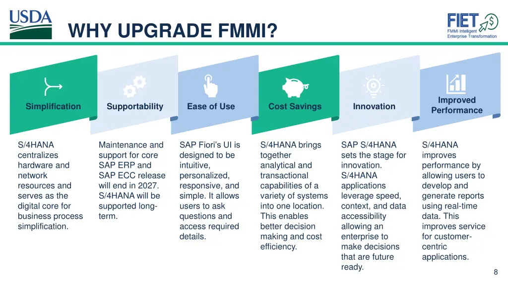 why upgrade fmmi