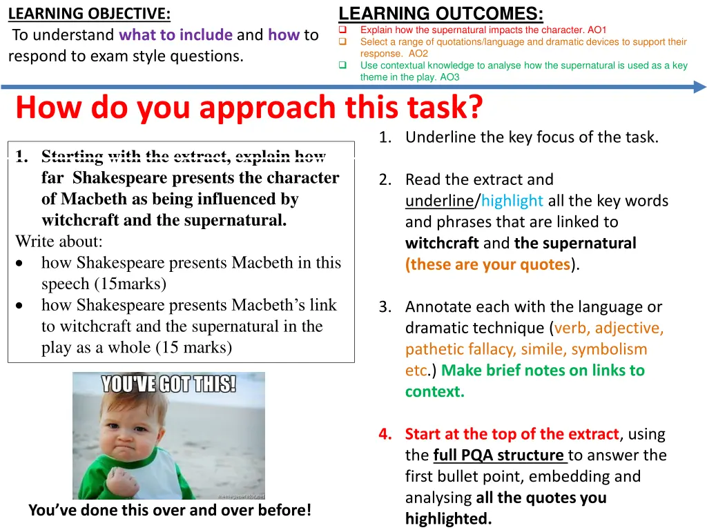 learning outcomes explain how the supernatural