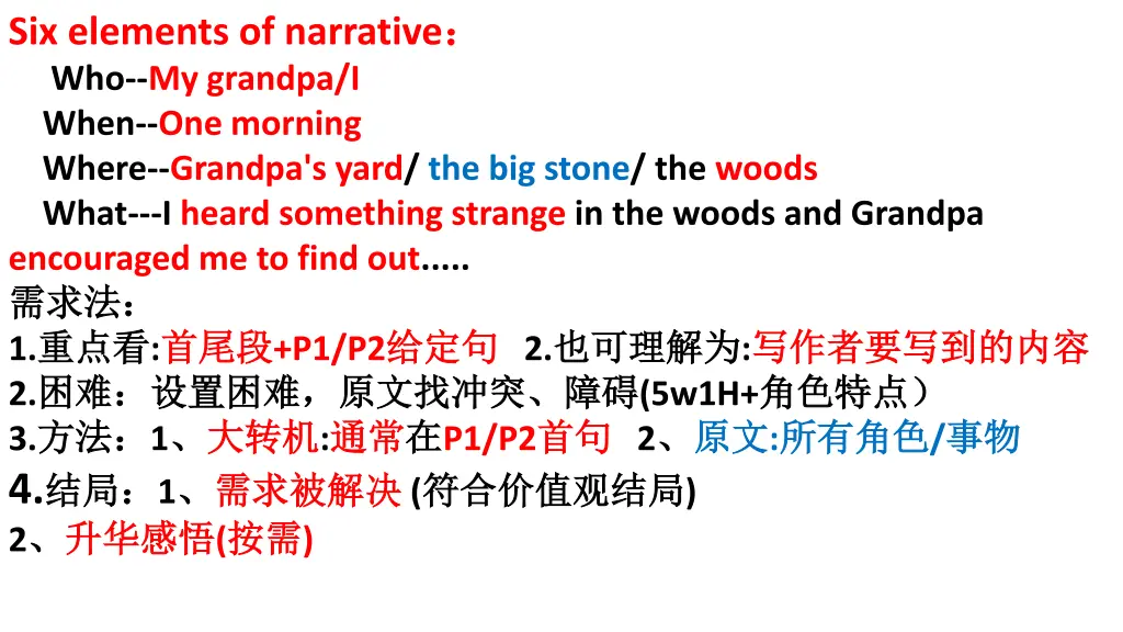 six elements of narrative who my grandpa i when