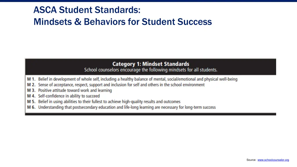 asca student standards mindsets behaviors 2