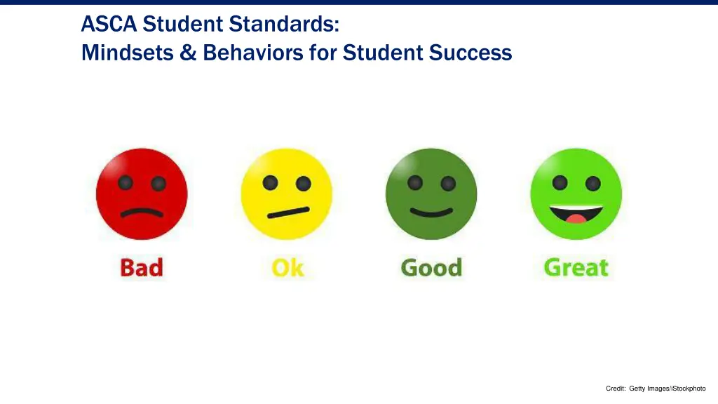 asca student standards mindsets behaviors