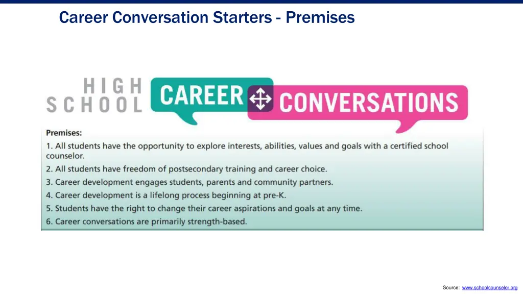 career conversation starters premises