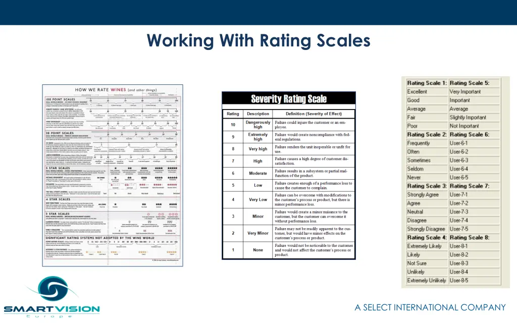 working with rating scales