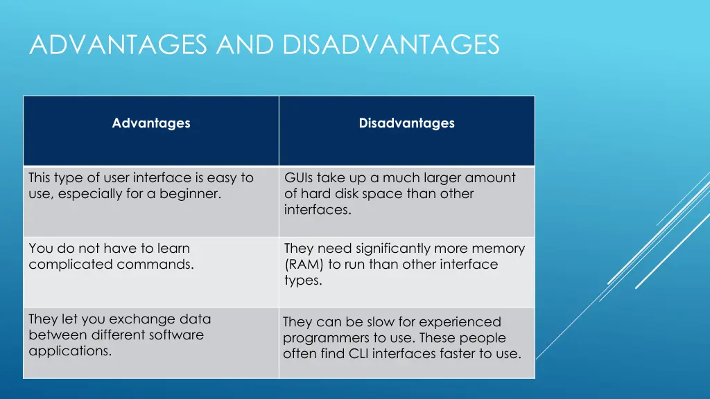 advantages and disadvantages 1