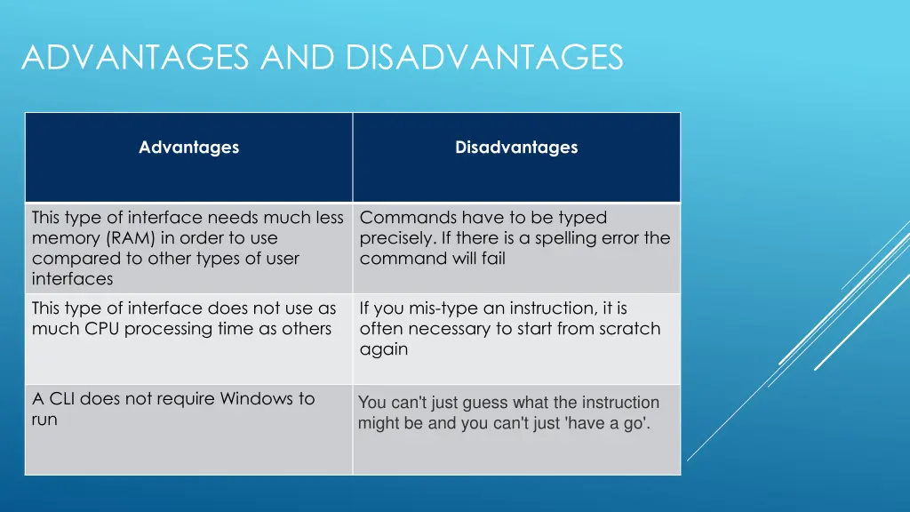 advantages and disadvantages