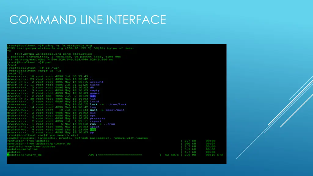 command line interface