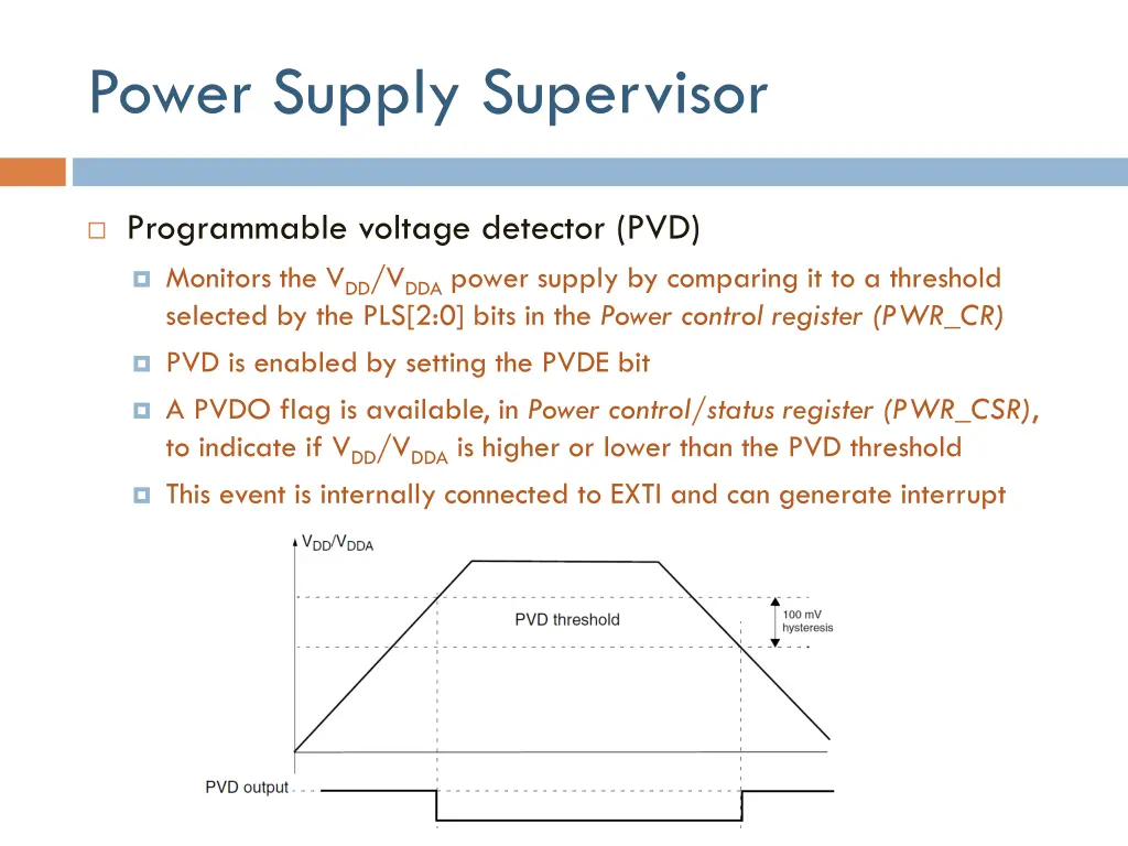 power supply supervisor 1