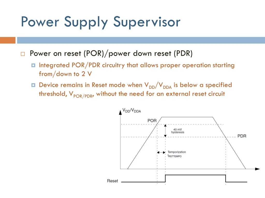 power supply supervisor