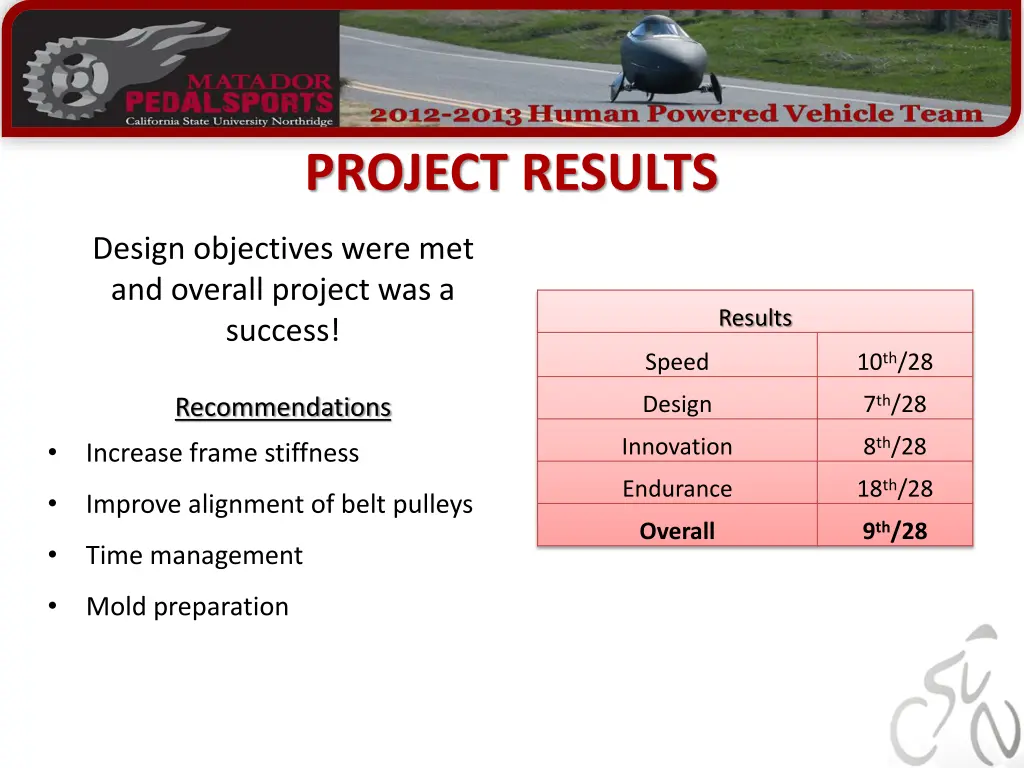 project results