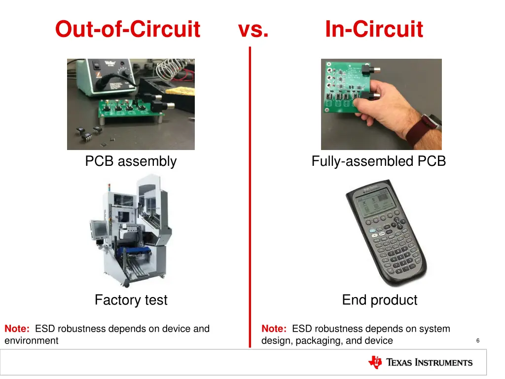 out of circuit vs in circuit