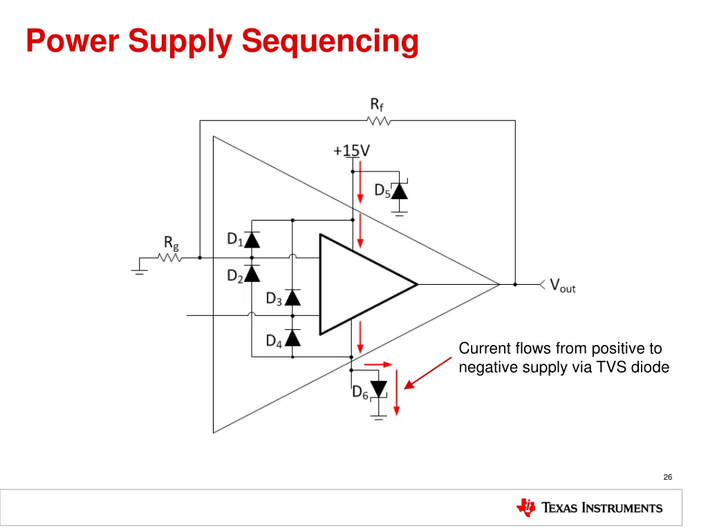 power supply sequencing 1