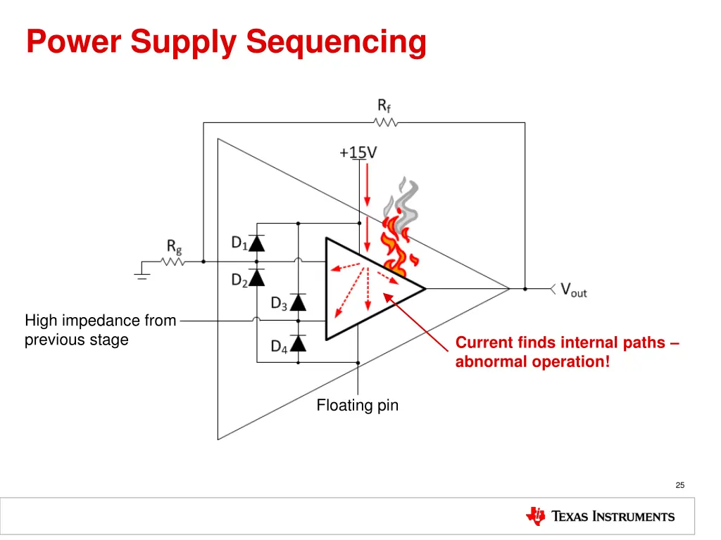 power supply sequencing