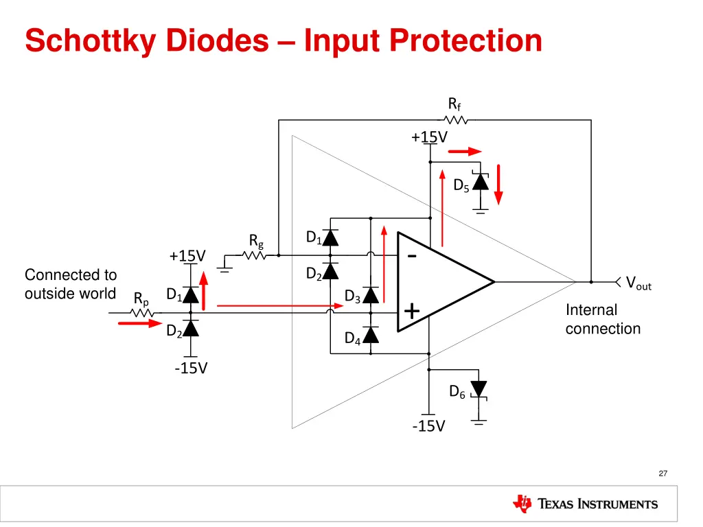 schottky diodes input protection