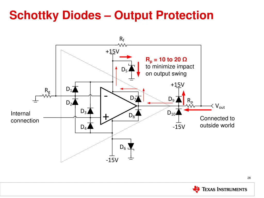 schottky diodes output protection