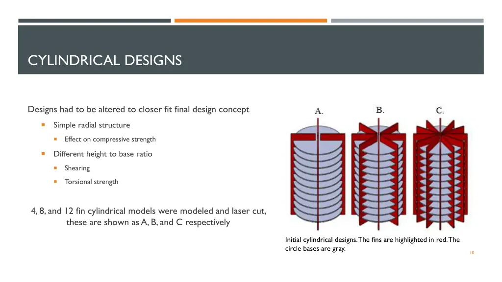 cylindrical designs