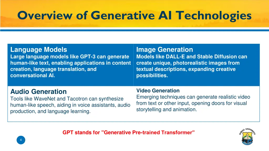 overview of generative ai technologies