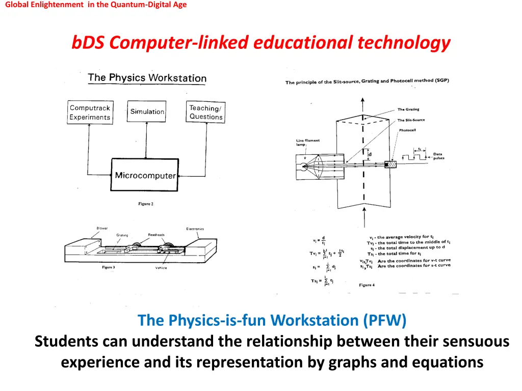 global enlightenment in the quantum digital age 18