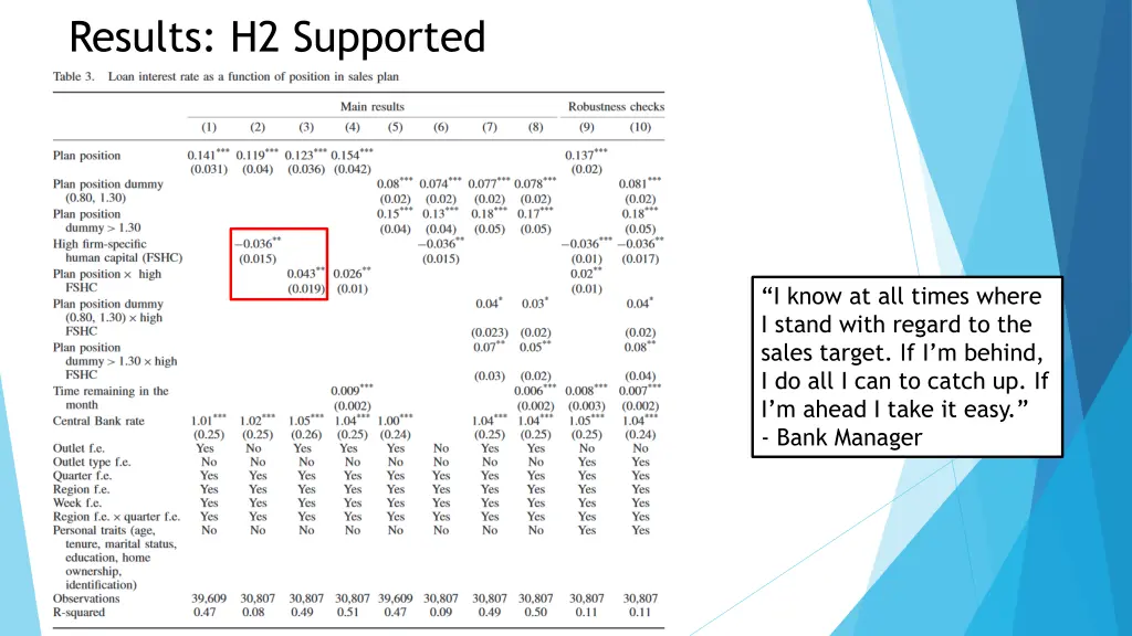 results h2 supported