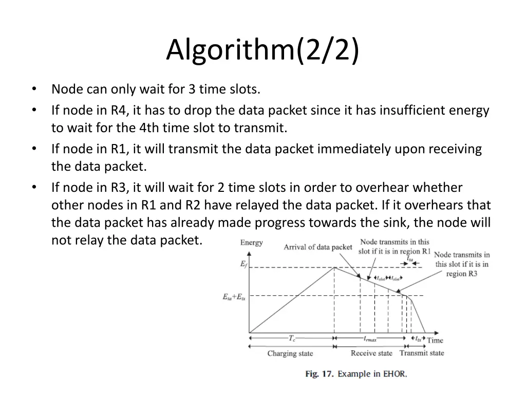 algorithm 2 2