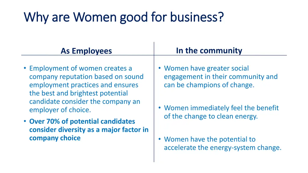 why are women good for business why are women