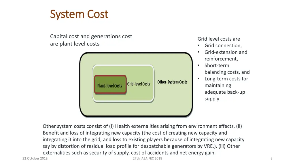 system cost system cost