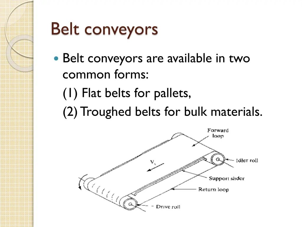 belt conveyors