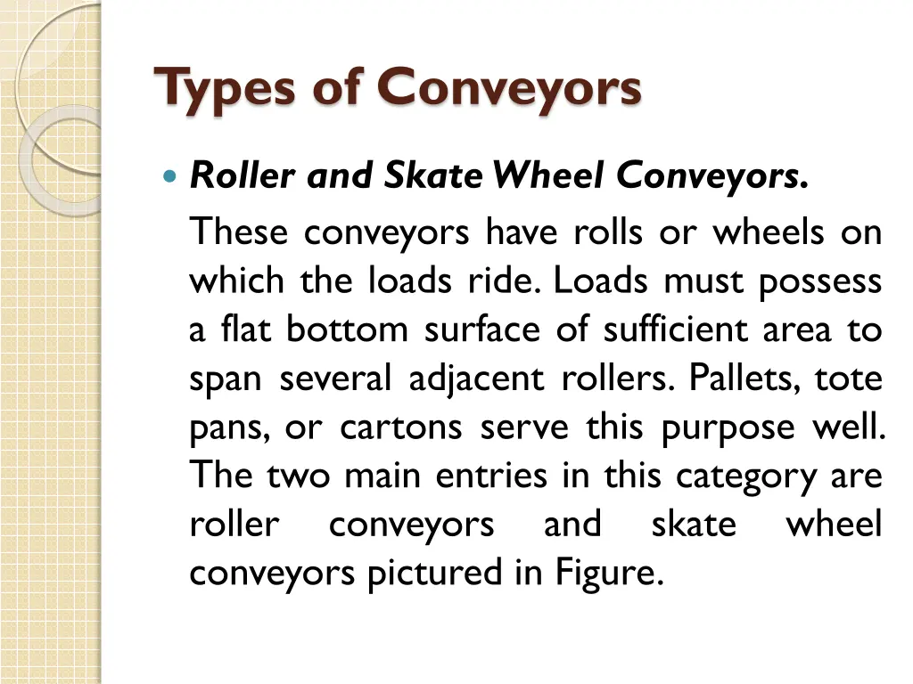 types of conveyors 1