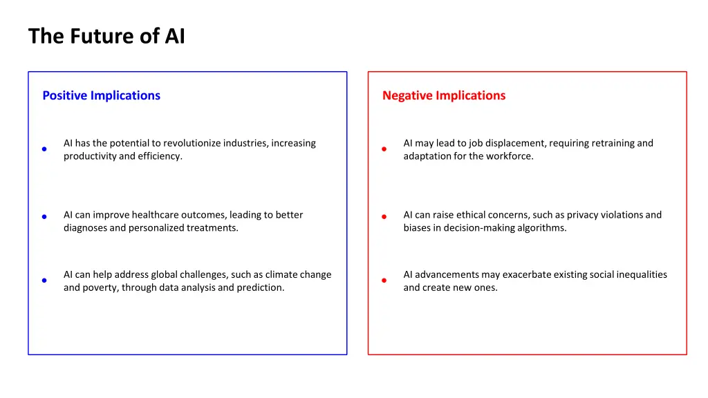 the future of ai