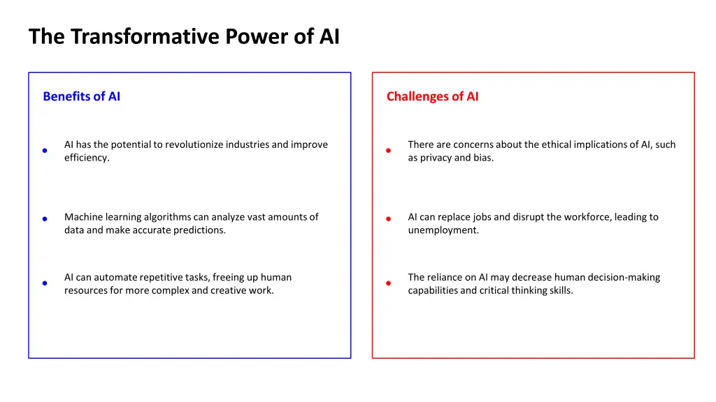 the transformative power of ai