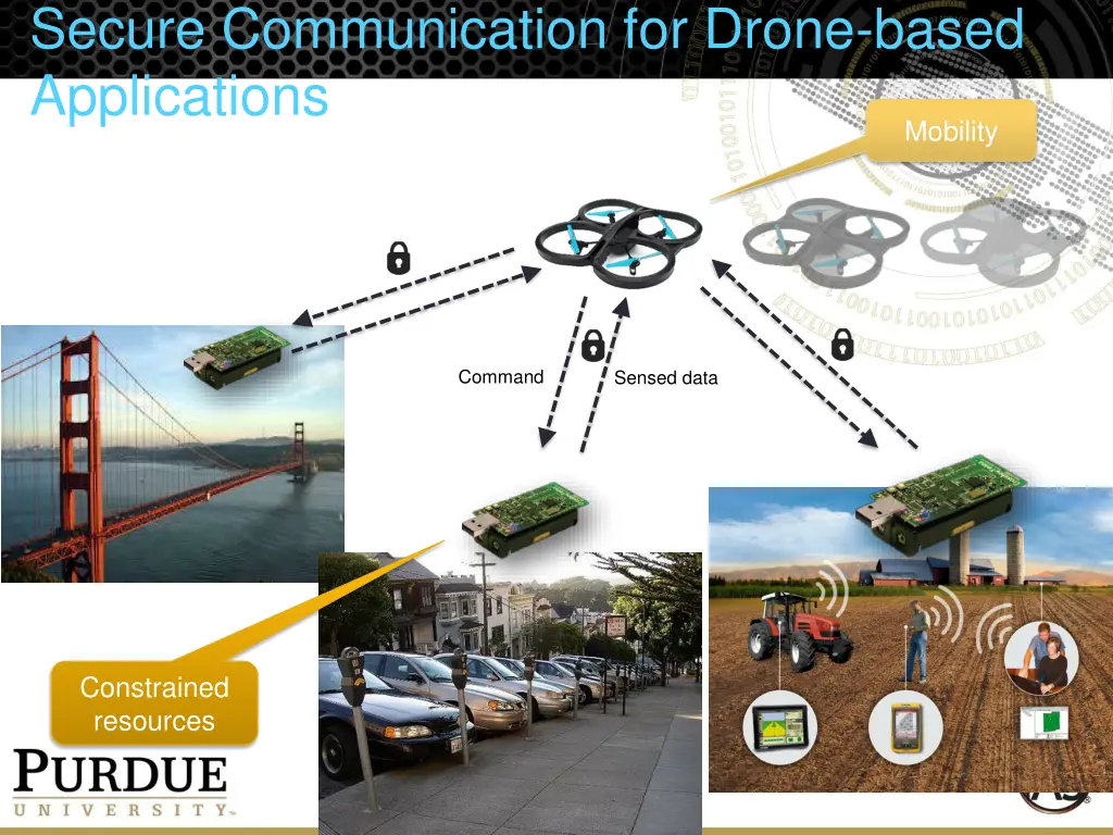 secure communication for drone based applications