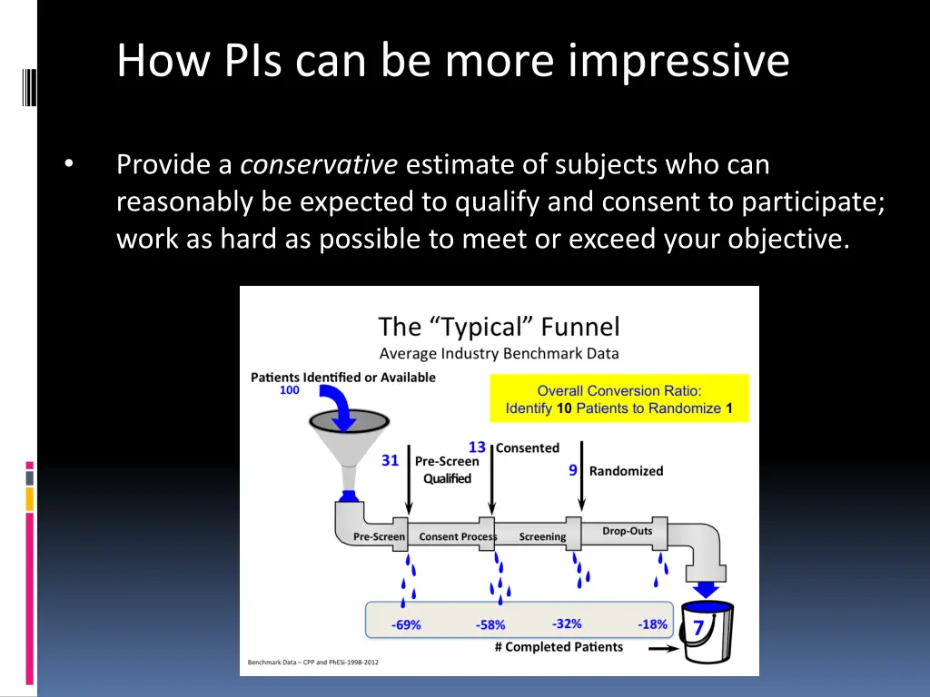 how pis can be more impressive 1