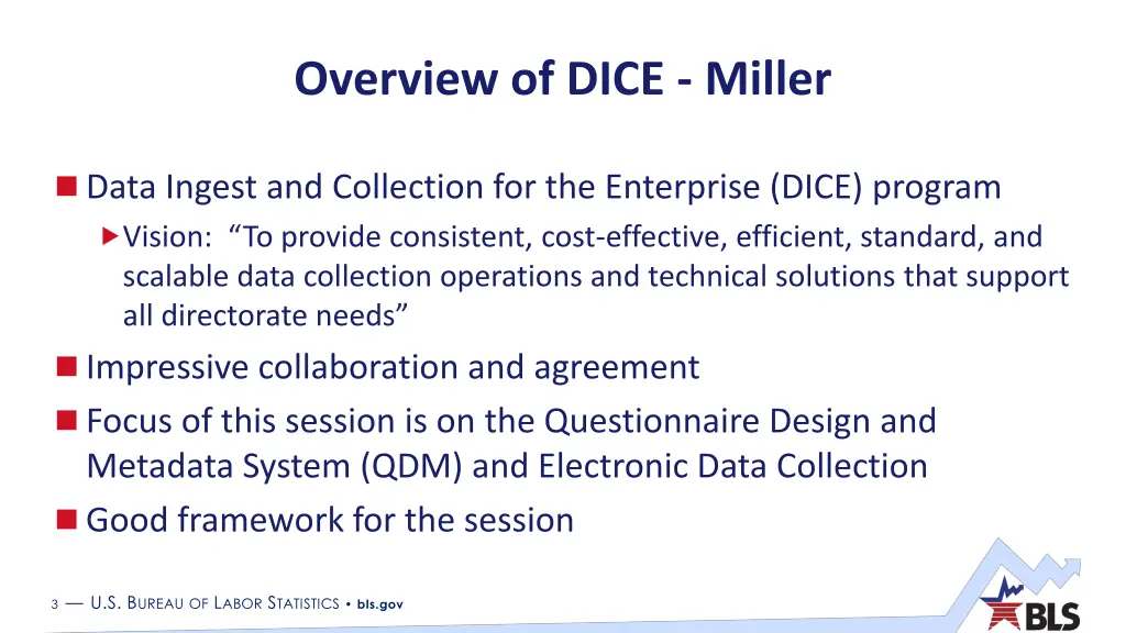 overview of dice miller