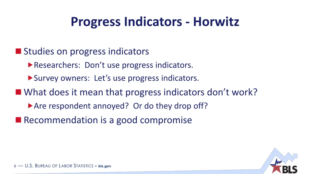 progress indicators horwitz