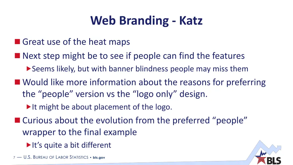 web branding katz