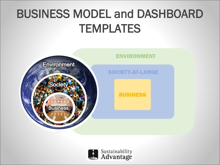 business model and dashboard business model