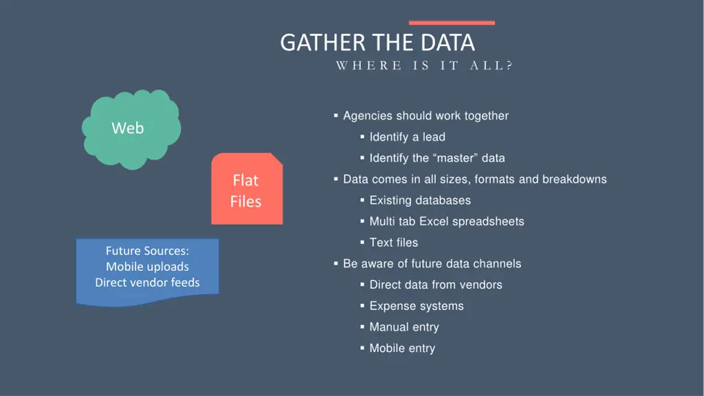 gather the data w h e r e i s i t a l l