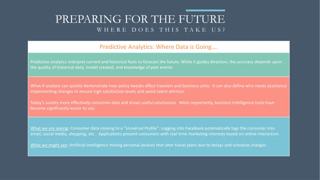 preparing for the future