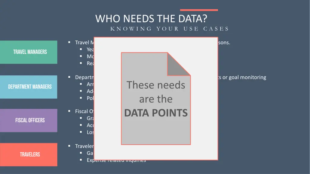 who needs the data