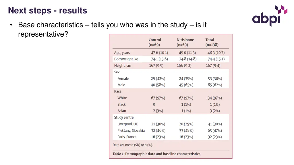 next steps results 1