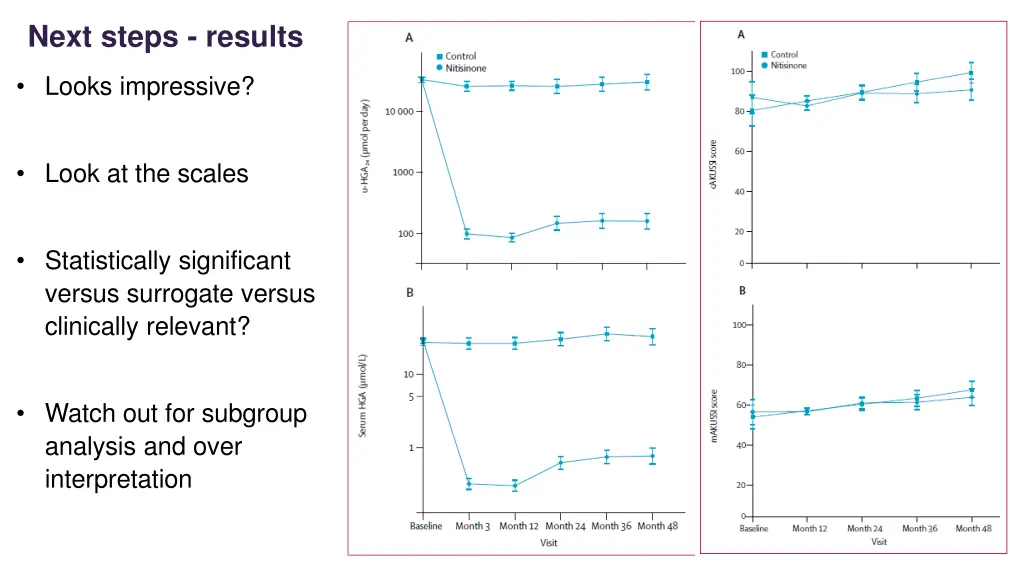 next steps results 2