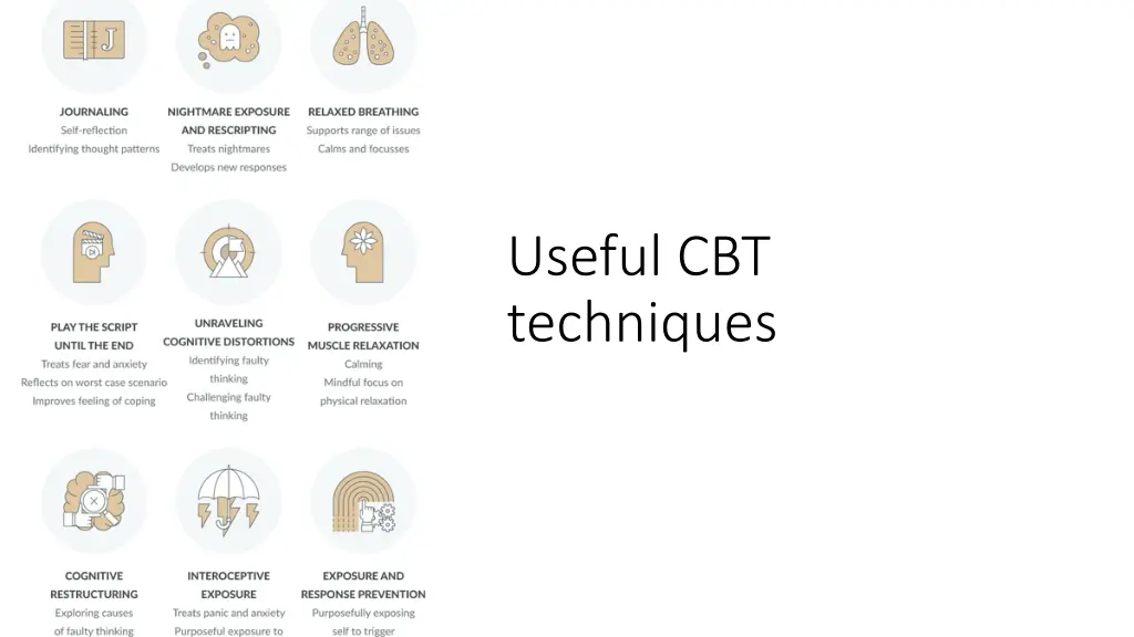 useful cbt techniques